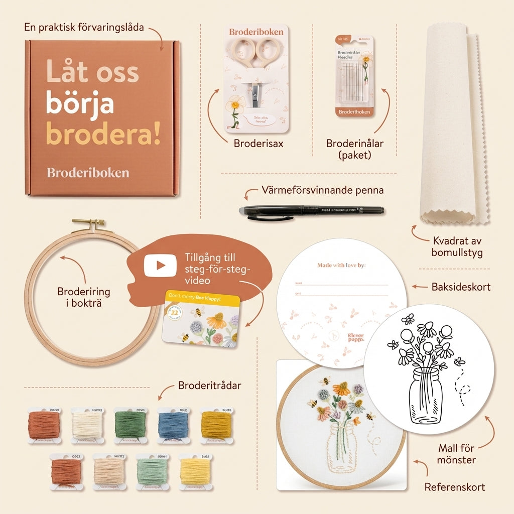 Skapa ditt eget broderi – nybörjarkit