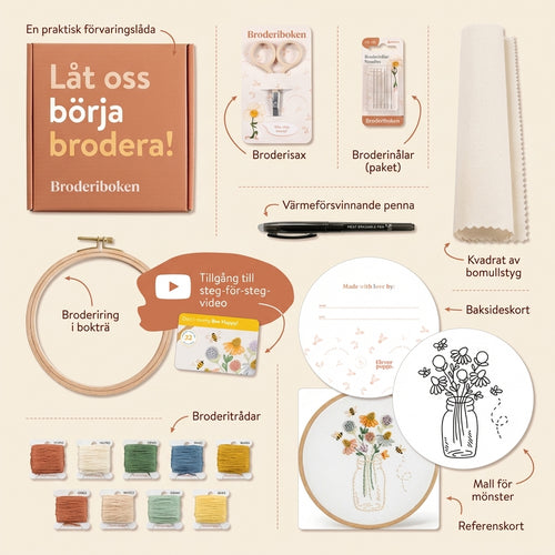 Skapa ditt eget broderi – nybörjarkit